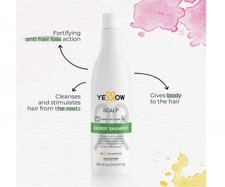 �ada pro zdravou poko�ku hlavy Yellow Professional Scalp