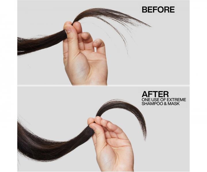 D�rkov� sada pro pos�len� a zpevn�n� po�kozen�ch a zcitliv�l�ch vlas� Redken Extreme Kit