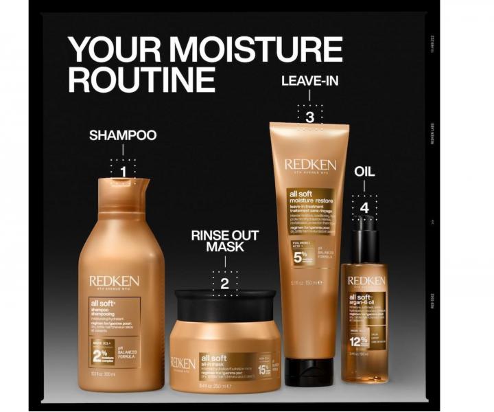 Hloubkov� vy�ivuj�c� a hydrata�n� maska pro such� a k�ehk� vlasy Redken All Soft All-In Mask - 250 ml