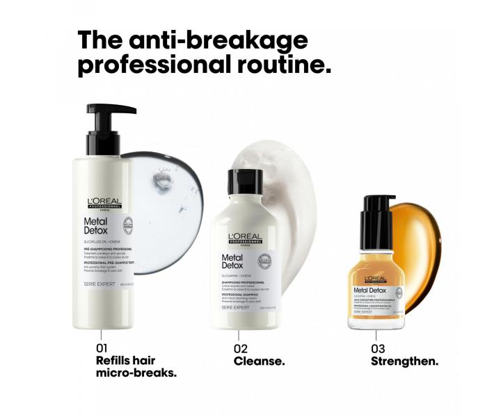 Řada pro barvené a poškozené vlasy L’Oréal Professionnel Serie Expert Metal Detox