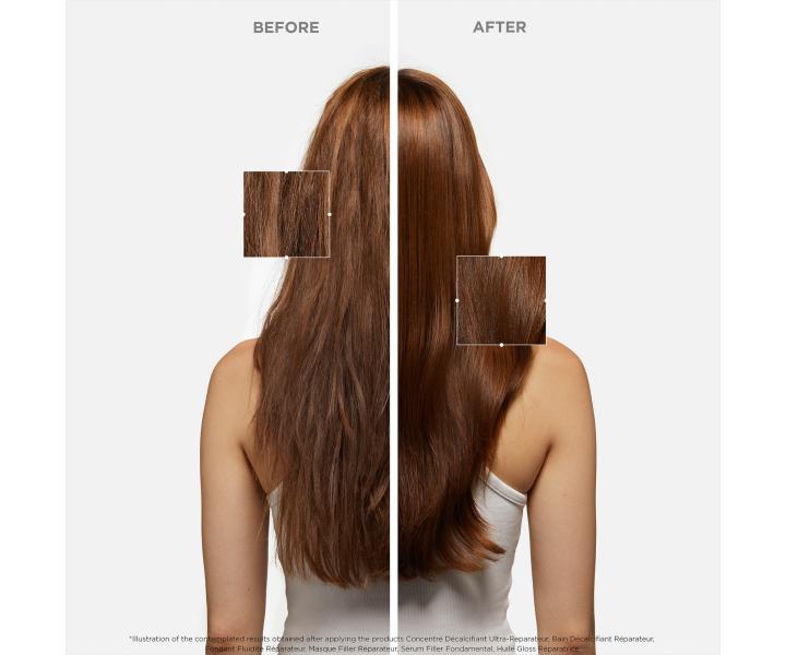 Sada pro obnovu pokozench vlas Krastase Premire + kosmetick tatika zdarma