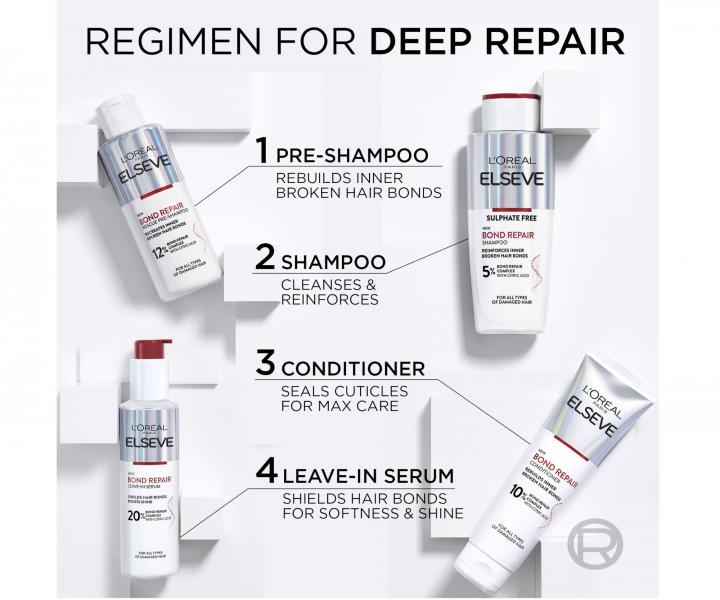 Řada pro regeneraci poškozených vlasů Loréal Elseve Bond Repair