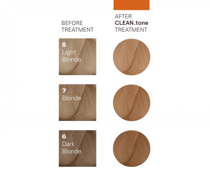 T�novac� p��e na vlasy O&M Clean.tone Colour Treatment Caramel - 1000 ml - karamelov�