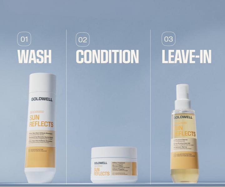 �ampon a sprchov� gel na vlasy a t�lo vystaven� slunci Goldwell Dualsenses Sun Reflects After-Sun Hair & Body Shampoo - 250 ml