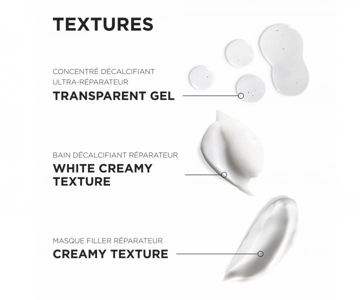 D�rkov� cestovn� sada pro obnovu po�kozen�ch vlas� K�rastase Premi�re Set For Damaged Hair