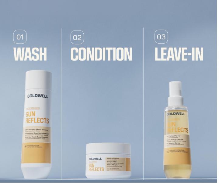 Intenziv� regenera�n� maska pro vlasy vystaven� slunci Goldwell Dualsenses Sun Reflects 60sec Treatment - 200 ml
