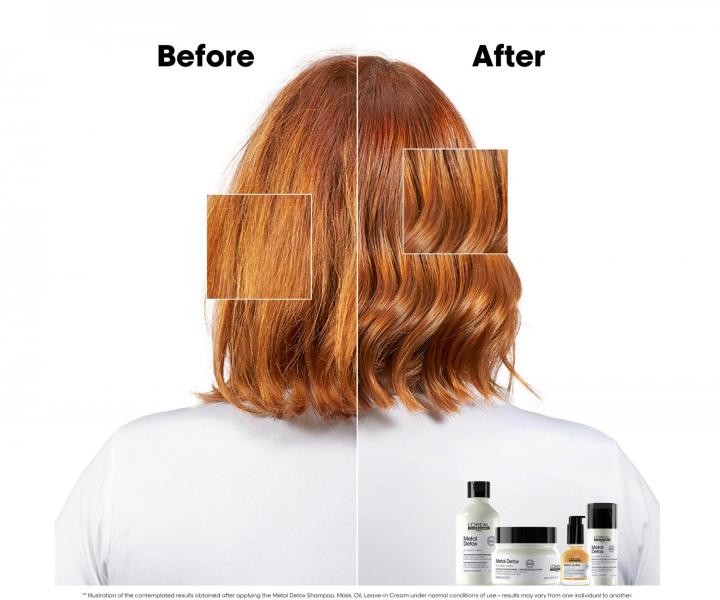 Cestovn� sada pro barven� a po�kozen� vlasy Lor�al Professionnel Serie Expert Metal Detox Mini Trio Kit