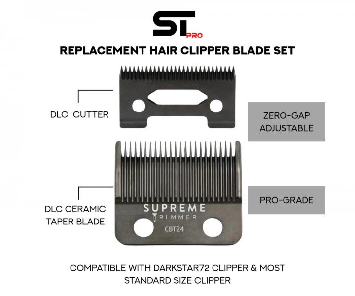N�hradn� st�ihac� hlavice Supreme Trimmer CBT24 pro strojek Supreme Trimmer Darkstar 72 STC72