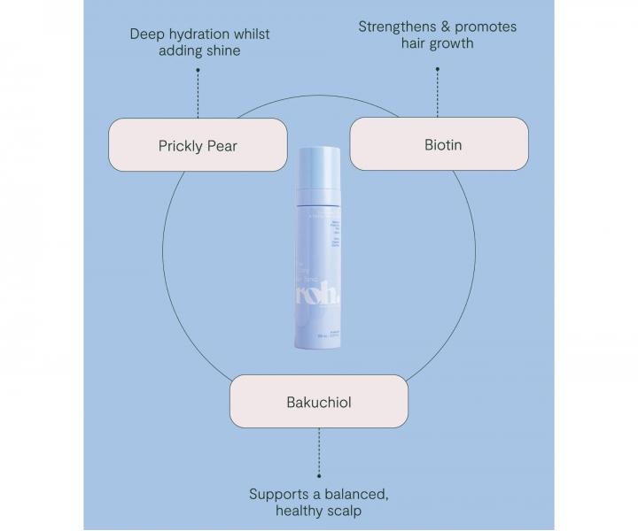 Bezoplachov� revitaliza�n� tonikum pro hydrataci vlas� a vlasov� poko�ky ROH The Daily Hair Tonic - 150 ml