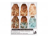 Vymývající se barva Loréal Colorista Washout Aqua Hair - sytá modrá