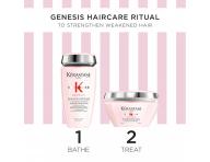Drkov sada pro poslen vlas se sklonem k padn Krastase Genesis Masque Spring Box