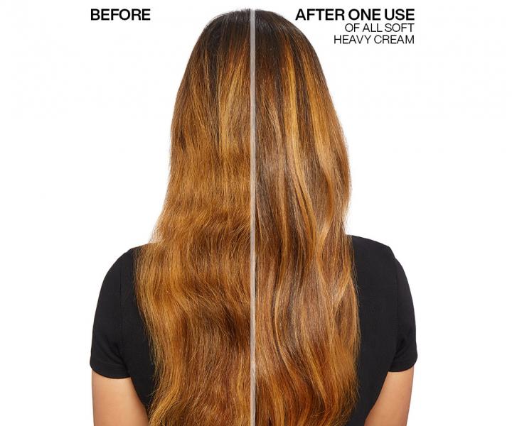 Dárková sada pro hydrataci a hebkost suchých a křehkých vlasů Redken All Soft