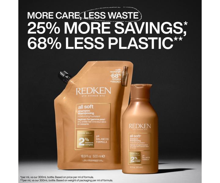 Vyivujc ada pro such a kehk vlasy Redken All Soft