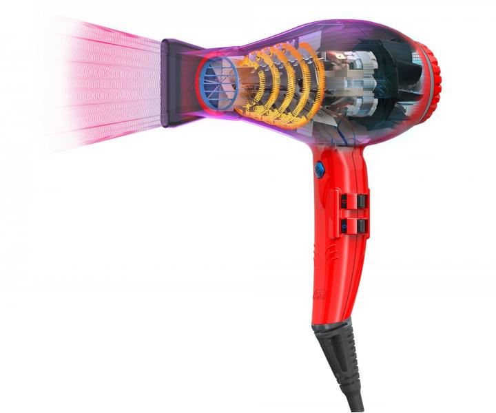 Set profesionlnho fnu na vlasy Parlux Alyon a difuzru Parlux Magic Sense