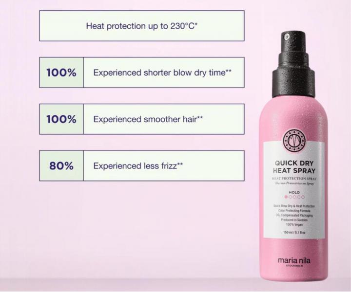 �ada pro styling a fin�ln� �pravu vlas� Maria Nila