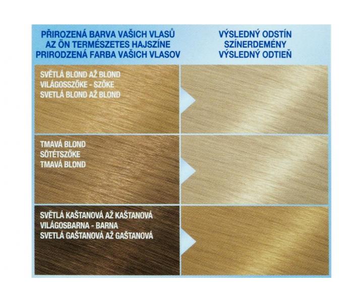 Sada 2 kusů zesvětlující barvy Garnier Color Naturals 111 popelavá blond + gumičky L´oréal Paris