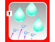 Swiss Nano 9200 SuperIonic T �erven�