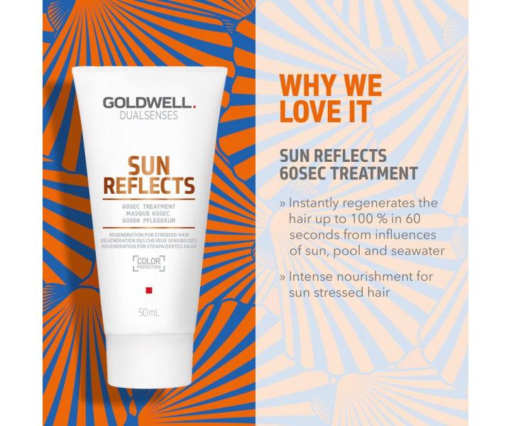 Cestovní sada pro vlasy vystavené slunci Goldwell Dualsenses Sun Reflects Travel Set + kosmetická taštička zdarma