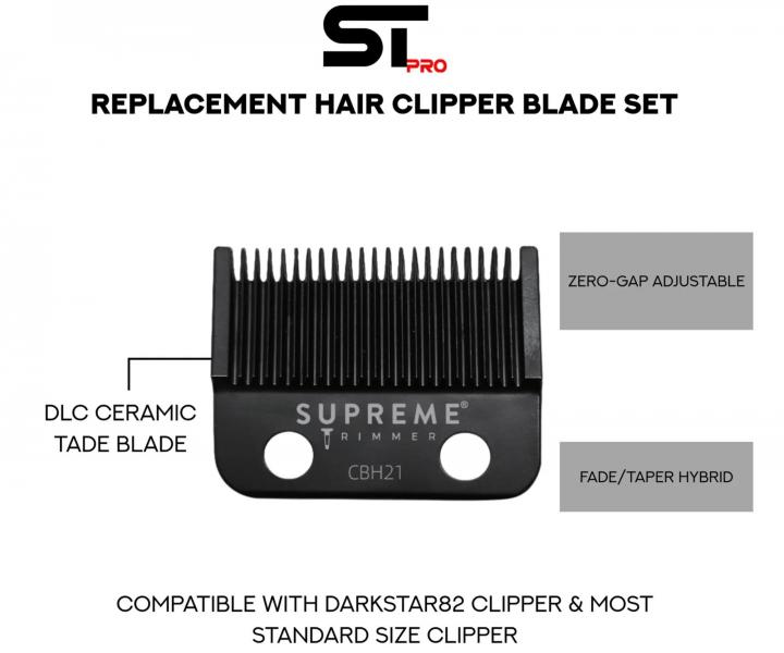 N�hradn� st�ihac� hlavice Supreme Trimmer Pro Clipper Hybrid CBH21 pro strojek Supreme Trimmer Darkstar 82 STC82