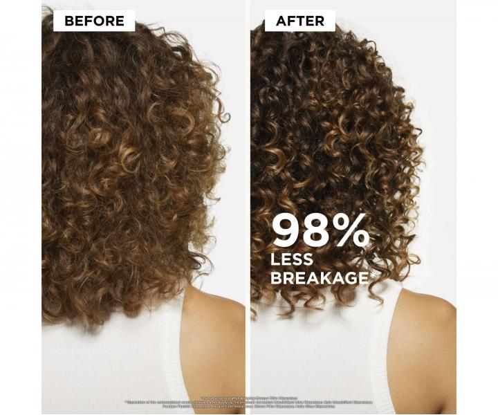 D�rkov� cestovn� sada pro obnovu po�kozen�ch vlas� K�rastase Premi�re Set For Damaged Hair