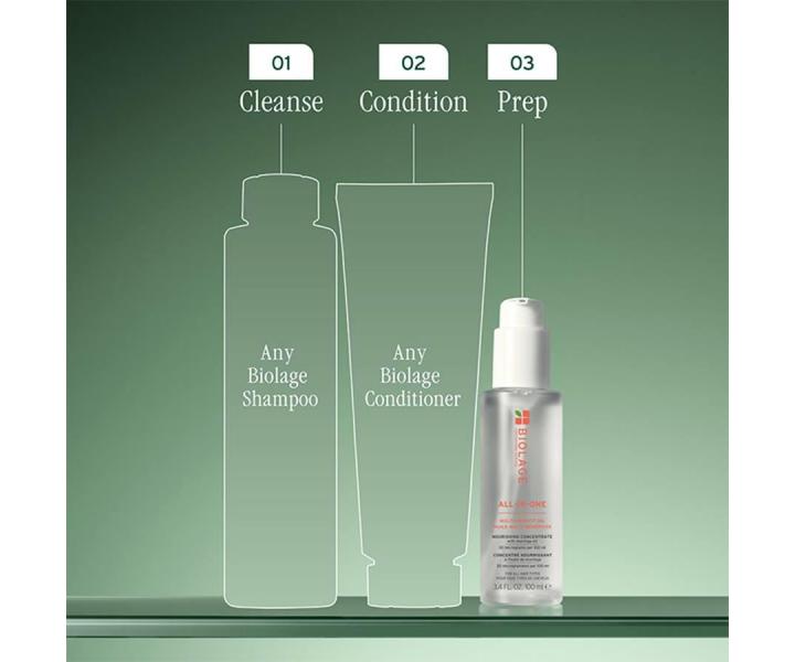 Péče o vlasy Biolage All-In-One