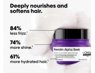 Maska pro uhlazen� krepat�ch vlas� Lor�al Professionnel Serie Expert Keratin Alpha Sleek - 250 ml