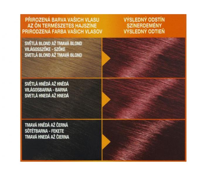 Permanentní barva Garnier Color Naturals 660 intenzivně červená