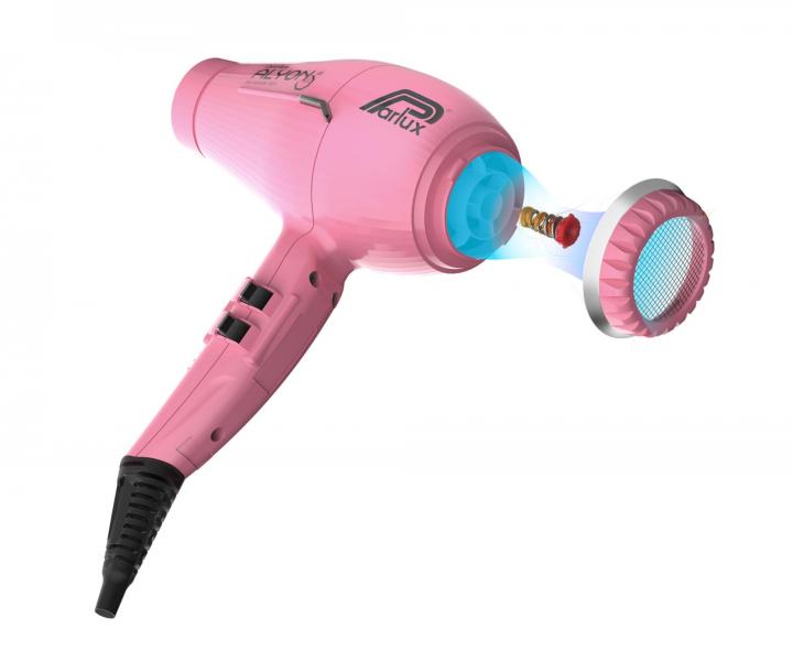 Profesionln fn na vlasy Parlux Alyon Air Ionizer Tech - 2250 W, svtle rov - rozbalen