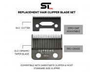 N�hradn� st�ihac� hlavice Supreme Trimmer CBT24 pro strojek Supreme Trimmer Darkstar 72 STC72