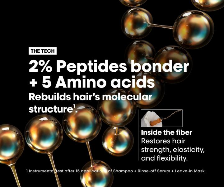 ada pro pokozen vlasy Loral Professionnel Serie Expert Absolut Repair Molecular