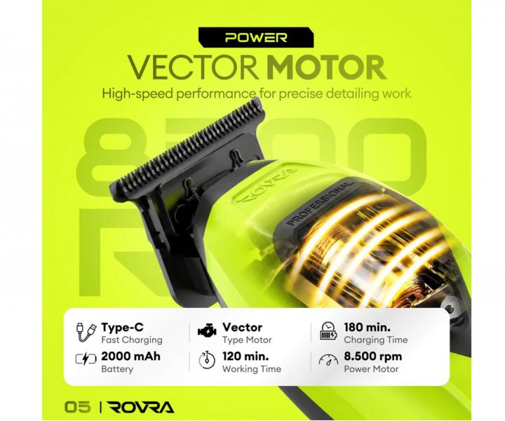 Profesion�ln� konturovac� strojek na vlasy s v�m�nn�mi kryty Rovra Supercut Professional Trimmer RT-89 - zelen�/b�l�/�ern�