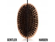 Devn kart na vousy Angry Beards Harden - 103 x 63 mm