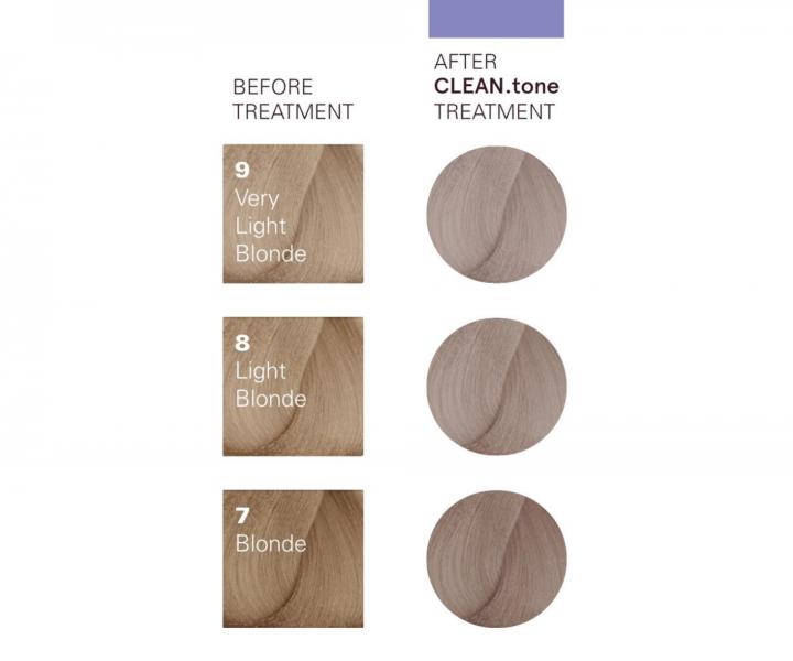 T�novac� p��e na vlasy O&M Clean.tone Colour Treatment Cool Blonde - 1000 ml - studen� blond