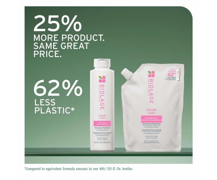 ada pro barven vlasy Matrix Biolage Color Last