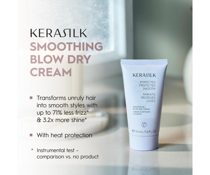 ada stylingovch a zvrench produkt Kerasilk