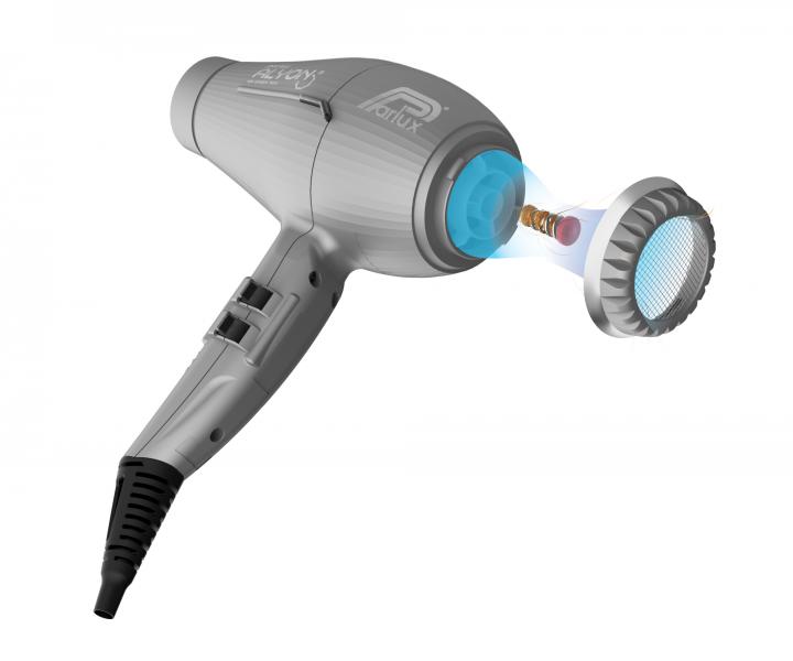 Profesionální fén na vlasy Parlux Alyon Air Ionizer Tech - 2250 W, matný grafitový