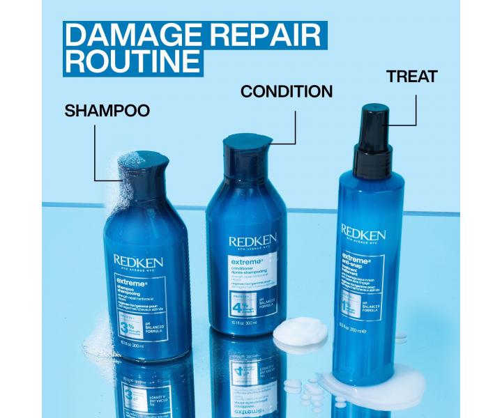 Drkov sada pro poslen a zpevnn pokozench a zcitlivlch vlas Redken Extreme