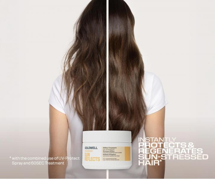 Intenziv� regenera�n� maska pro vlasy vystaven� slunci Goldwell Dualsenses Sun Reflects 60sec Treatment - 200 ml