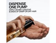 Vyivujc ada pro such a kehk vlasy Redken All Soft